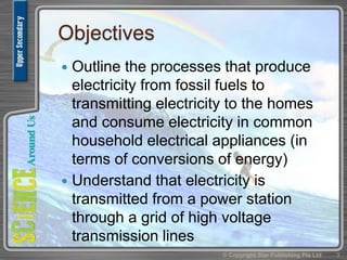 Uss module 4 chpt 5 Sources of Electricity | PPTX