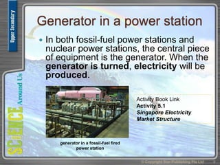 Uss module 4 chpt 5 Sources of Electricity | PPTX