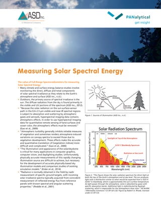 Measuring Solar Spectral Energy
The value of Full-Range Spectroradiometers for measuring
Solar Spectral Energy:
•	 Many climate and surface energy balance studies involve
monitoring the direct, diffuse and total components
of solar spectral irradiance as they relate to the Earth’s
atmosphere and surface (ASD Inc., n.d.).
•	 Outdoors, the primary source of spectral irradiance is the
sun. The diffuse radiation from the sky is found primarily in
the visible and UV portions of the spectrum (ASD Inc., 2012).
•	 “Because the solar radiation on the sun-surface-sensor
path in the 0.4–2.5 µm visible and near-IR spectral regions
is subject to absorption and scattering by atmospheric
gases and aerosols, hyperspectral imaging data contains
atmospheric effects. In order to use hyperspectral imaging
data for quantitative remote sensing of land surfaces and
ocean color, the atmospheric effects must be removed.”
(Gao et al., 2009)
•	 “Atmospheric turbidity generally inhibits reliable measures
of vegetation and sometimes renders atmosphere-induced
variations on canopy spectra to exceed those due to
vegetation development. These effects make the accurate
and quantitative translation of [vegetation indices] more
difficult and complicated.“ (Gao et al., 2000)
•	 “The illumination and appearance of the solar/skydome
is critical for many applications in computer graphics,
computer vision, and daylighting studies. Unfortunately,
physically accurate measurements of this rapidly changing
illumination source are difficult to achieve, but necessary
for the development of accurate physically-based sky
illumination models and comparison studies of existing
simulation models.” (Kider et al., 2014)
•	 “Radiance is normally obtained in the field by nadir
measurement of specific ground targets, with incoming
solar irradiance spectra typically acquired from coincident
measurement of reflected energy flux from reference
panels with known spectral and angular scattering
properties.” (Peddle et al., 2001)
Figure 2. “This figure shows the solar radiation spectrum for direct light at
both the top of the Earth’s atmosphere and at sea level. The sun produces
light with a distribution similar to what would be expected from a 5525 K
(5250 °C) blackbody, which is approximately the sun’s surface temperature.
As light passes through the atmosphere, some is absorbed by gases with
specific absorption bands. Additional light is redistributed by Rayleigh
scattering, which is responsible for the atmosphere’s blue color.” (© Nick84
/ Wikimedia Commons / CC-BY-SA-3.0). Figure by Robert A. Rhode, licensed
under CC-BY 4.0.
Figure 1. Sources of Illumination (ASD Inc., n.d.)
 