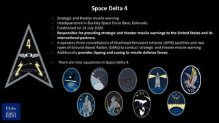 Space Delta 4
- Strategic and theater missile warning
- Headquartered in Buckley Space Force Base, Colorado.
- Established on 24 July 2020.
- Responsible for providing strategic and theater missile warnings to the United States and its
international partners.
- It operates three constellations of Overhead Persistent Infrared (OPIR) satellites and two
types of Ground-Based Radars (GBRs) to conduct strategic and theater missile warning
- Additionally provides tipping and cueing to missile defense forces.
- There are nine squadrons in Space Delta 4.
 