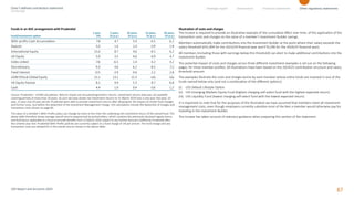 USS Report and Accounts 2024 (3).pdf Henry | PDF