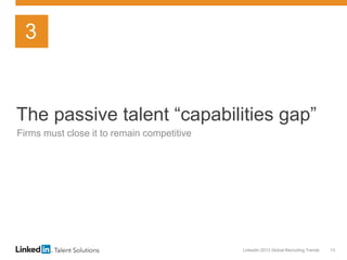 LinkedIn 2013 Global Recruiting Trends 13
The passive talent “capabilities gap”
Firms must close it to remain competitive
3
 