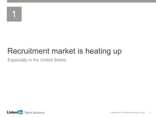 LinkedIn 2013 Global Recruiting Trends 3
Recruitment market is heating up
Especially in the United States
1
 