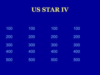 US STAR IV
100 100 100 100
200 200 200 200
300 300 300 300
400 400 400 400
500 500 500 500
 