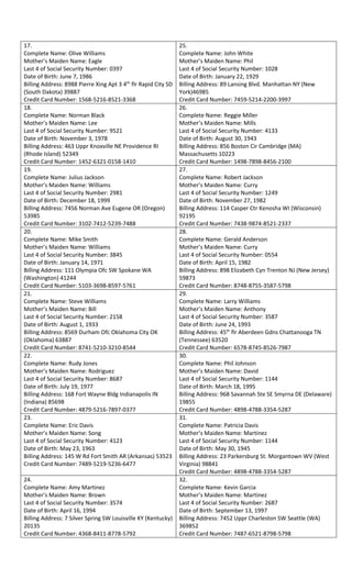 17.
Complete Name: Olive Williams
Mother’s Maiden Name: Eagle
Last 4 of Social Security Number: 0397
Date of Birth: June 7, 1986
Billing Address: 8988 Pierre Xing Apt 3 4th
flr Rapid City SD
(South Dakota) 39887
Credit Card Number: 1568-5216-8521-3368
25.
Complete Name: John White
Mother’s Maiden Name: Phil
Last 4 of Social Security Number: 1028
Date of Birth: January 22, 1929
Billing Address: 89 Lansing Blvd. Manhattan NY (New
York)46985
Credit Card Number: 7459-5214-2200-3997
18.
Complete Name: Norman Black
Mother’s Maiden Name: Lee
Last 4 of Social Security Number: 9521
Date of Birth: November 3, 1978
Billing Address: 463 Uppr Knoxville NE Providence RI
(Rhode Island) 52349
Credit Card Number: 1452-6321-0158-1410
26.
Complete Name: Reggie Miller
Mother’s Maiden Name: Mills
Last 4 of Social Security Number: 4133
Date of Birth: August 30, 1943
Billing Address: 856 Boston Cir Cambridge (MA)
Massachusetts 10223
Credit Card Number: 1498-7898-8456-2100
19.
Complete Name: Julius Jackson
Mother’s Maiden Name: Williams
Last 4 of Social Security Number: 2981
Date of Birth: December 18, 1999
Billing Address: 7456 Norman Ave Eugene OR (Oregon)
53985
Credit Card Number: 3102-7412-5239-7488
27.
Complete Name: Robert Jackson
Mother’s Maiden Name: Curry
Last 4 of Social Security Number: 1249
Date of Birth: November 27, 1982
Billing Address: 114 Casper Ctr Kenosha WI (Wisconsin)
92195
Credit Card Number: 7438-9874-8521-2337
20.
Complete Name: Mike Smith
Mother’s Maiden Name: Williams
Last 4 of Social Security Number: 3845
Date of Birth: January 14, 1971
Billing Address: 111 Olympia Ofc SW Spokane WA
(Washington) 41244
Credit Card Number: 5103-3698-8597-5761
28.
Complete Name: Gerald Anderson
Mother’s Maiden Name: Curry
Last 4 of Social Security Number: 0554
Date of Birth: April 15, 1982
Billing Address: 898 Elizabeth Cyn Trenton NJ (New Jersey)
59873
Credit Card Number: 8748-8755-3587-5798
21.
Complete Name: Steve Williams
Mother’s Maiden Name: Bill
Last 4 of Social Security Number: 2158
Date of Birth: August 1, 1933
Billing Address: 8569 Durham Ofc Oklahoma City OK
(Oklahoma) 63887
Credit Card Number: 8741-5210-3210-8544
29.
Complete Name: Larry Williams
Mother’s Maiden Name: Anthony
Last 4 of Social Security Number: 3587
Date of Birth: June 24, 1993
Billing Address: 45th
flr Aberdeen Gdns Chattanooga TN
(Tennessee) 63520
Credit Card Number: 6578-8745-8526-7987
22.
Complete Name: Rudy Jones
Mother’s Maiden Name: Rodriguez
Last 4 of Social Security Number: 8687
Date of Birth: July 19, 1977
Billing Address: 168 Fort Wayne Bldg Indianapolis IN
(Indiana) 85698
Credit Card Number: 4879-5216-7897-0377
30.
Complete Name: Phil Johnson
Mother’s Maiden Name: David
Last 4 of Social Security Number: 1144
Date of Birth: March 18, 1995
Billing Address: 968 Savannah Ste SE Smyrna DE (Delaware)
19855
Credit Card Number: 4898-4788-3354-5287
23.
Complete Name: Eric Davis
Mother’s Maiden Name: Song
Last 4 of Social Security Number: 4123
Date of Birth: May 23, 1963
Billing Address: 145 W Rd Fort Smith AR (Arkansas) 53523
Credit Card Number: 7489-5219-5236-6477
31.
Complete Name: Patricia Davis
Mother’s Maiden Name: Martinez
Last 4 of Social Security Number: 1144
Date of Birth: May 30, 1945
Billing Address: 23 Parkersburg St. Morgantown WV (West
Virginia) 98841
Credit Card Number: 4898-4788-3354-5287
24.
Complete Name: Amy Martinez
Mother’s Maiden Name: Brown
Last 4 of Social Security Number: 3574
Date of Birth: April 16, 1994
Billing Address: 7 Silver Spring SW Louisville KY (Kentucky)
20135
Credit Card Number: 4368-8411-8778-5792
32.
Complete Name: Kevin Garcia
Mother’s Maiden Name: Martinez
Last 4 of Social Security Number: 2687
Date of Birth: September 13, 1997
Billing Address: 7452 Uppr Charleston SW Seattle (WA)
369852
Credit Card Number: 7487-6521-8798-5798
 