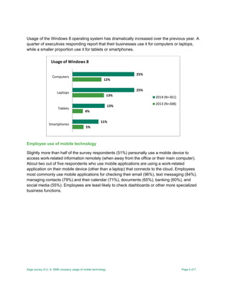 Sage survey of U. S. SMB company usage of mobile technology Page 5 of 7
Usage of the Windows 8 operating system has dramatically increased over the previous year. A
quarter of executives responding report that their businesses use it for computers or laptops,
while a smaller proportion use it for tablets or smartphones.
Employee use of mobile technology
Slightly more than half of the survey respondents (51%) personally use a mobile device to
access work-related information remotely (when away from the office or their main computer).
About two out of five respondents who use mobile applications are using a work-related
application on their mobile device (other than a laptop) that connects to the cloud. Employees
most commonly use mobile applications for checking their email (96%), text messaging (84%),
managing contacts (79%) and their calendar (71%), documents (65%), banking (60%), and
social media (55%). Employees are least likely to check dashboards or other more specialized
business functions.
5%
4%
13%
12%
11%
13%
25%
25%
Smartphones
Tablets
Laptops
Computers
Usage of Windows 8
2014 (N=361)
2013 (N=308)
 
