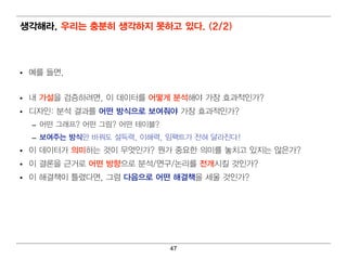 생각해라. 우리 는 충분히 생각하지 못하고 있다. (2/2)



• 예 를 들면 ,


• 내 가설을 검 증하려 면 , 이 데 이 터 를 어 떻 게 분석해 야 가장 효과적 인 가?
• 디 자인 : 분석 결 과를 어 떤 방식으로 보여 줘 야 가장 효과적 인 가?
  – 어 떤 그래 프? 어 떤 그림 ? 어 떤 테 이 블?
  – 보여 주는 방식만 바꿔 도 설득력 , 이 해 력 , 임 팩 트가 전혀 달라진 다 !
• 이 데 이 터 가 의 미 하는 것이 무엇 인 가? 뭔 가 중요한 의 미 를 놓치 고 있지 는 않은가?
• 이 결 론을 근거 로 어 떤 방향으로 분석 /연 구/논리 를 전개 시 킬 것인 가?
• 이 해 결 책이 틀렸 다 면 , 그럼 다음으로 어 떤 해결 책을 세울 것인 가?




                                    47
 