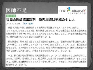 ２０１２年３月３日
 