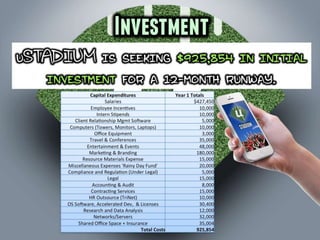 uSTADIUM Pitch Deck_6