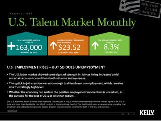 August 3, 2012




              U.S. EMPLOYERS HIRED A                   AVERAGE HOURLY EARNINGS                      THE UNEMPLOYMENT RATE
                     TOTAL OF                          (ALL WORKERS)                                       ROSE TO


         163,000WORKERS IN JULY
                                                        $23.52
                                                        1.7% ABOVE LAST YEAR
                                                                                                          8.3%
                                                                                                           9.1% LAST JULY




U.S. EMPLOYMENT RISES – BUT SO DOES UNEMPLOYMENT
• The U.S. labor market showed some signs of strength in July as hiring increased amid
  uncertain economic conditions both at home and overseas.
• The uptick in job creation was not enough to drive down unemployment, which remains
  at a frustratingly high level.
• Whether the economy can sustain the positive employment momentum is uncertain, as
  the outlook for the rest of 2012 is less than robust.
The U.S. economy added a better-than-expected 163,000 jobs in July, a marked improvement from the revised figure of 64,000 in
June and more than double the rate of job creation in the prior three months. The healthy job gains are encouraging, signaling that
employers are adding to their payrolls despite broader macroeconomic uncertainty both in the U.S. and overseas.
(Continued)
 