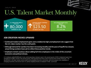 July 6, 2012




           U.S. EMPLOYERS HIRED A                    AVERAGE HOURLY EARNINGS                  THE UNEMPLOYMENT RATE
                  TOTAL OF                           (ALL WORKERS)                                   HELD AT


           80,000
              WORKERS IN JUNE
                                                       $23.50
                                                      2% ABOVE LAST YEAR
                                                                                                   8.2%
                                                                                                    9.1% LAST JUNE




JOB CREATION INCHES UPWARD
• Continued modest employment gains and a stubbornly high unemployment rate suggest that
  the U.S. labor market has hit a soft patch.
• Although demand for workers has been increasing steadily and the pace of layoffs has slowed,
  actual hiring numbers have yet to reflect these positive trends.
• Employers remain cautious about adding full-time employees in the midst of the uncertain
  economic and political climate.
U.S. employers added 80,000 jobs in June, continuing along a lukewarm pace in the second quarter of 2012. Employment gains have
averaged just 75,000 a month in the second quarter, after growing three times as fast in the first three months of the year. The
deceleration in the labor market comes amidst continued global economic uncertainty, with the European crisis, slowdowns in
emerging economies, and concern over U.S. policies weighing heavily on employers’ minds. (Continued)
 