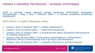 www.gedeonrichter.pl
Ustawa o zawodzie Farmaceuty – przepisy zmieniające
UoZF w zakresie swojej regulacji wdraża dyrektywę...