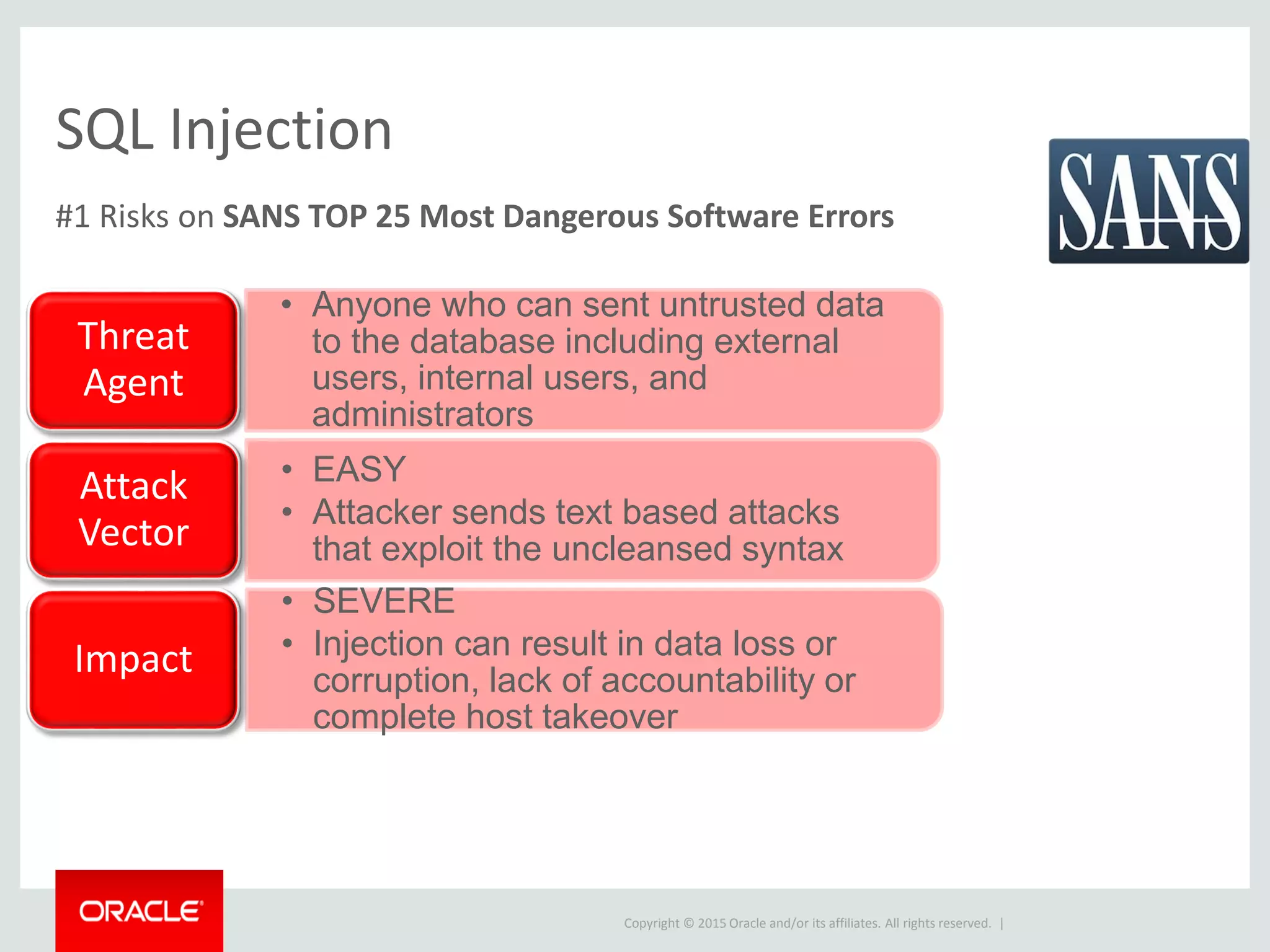 Copyright © 2015 Oracle and/or its affiliates. All rights reserved. |
#1 Risks on SANS TOP 25 Most Dangerous Software Errors
SQL Injection
• Anyone who can sent untrusted data
to the database including external
users, internal users, and
administrators
Threat
Agent
• EASY
• Attacker sends text based attacks
that exploit the uncleansed syntax
Attack
Vector
• SEVERE
• Injection can result in data loss or
corruption, lack of accountability or
complete host takeover
Impact
 