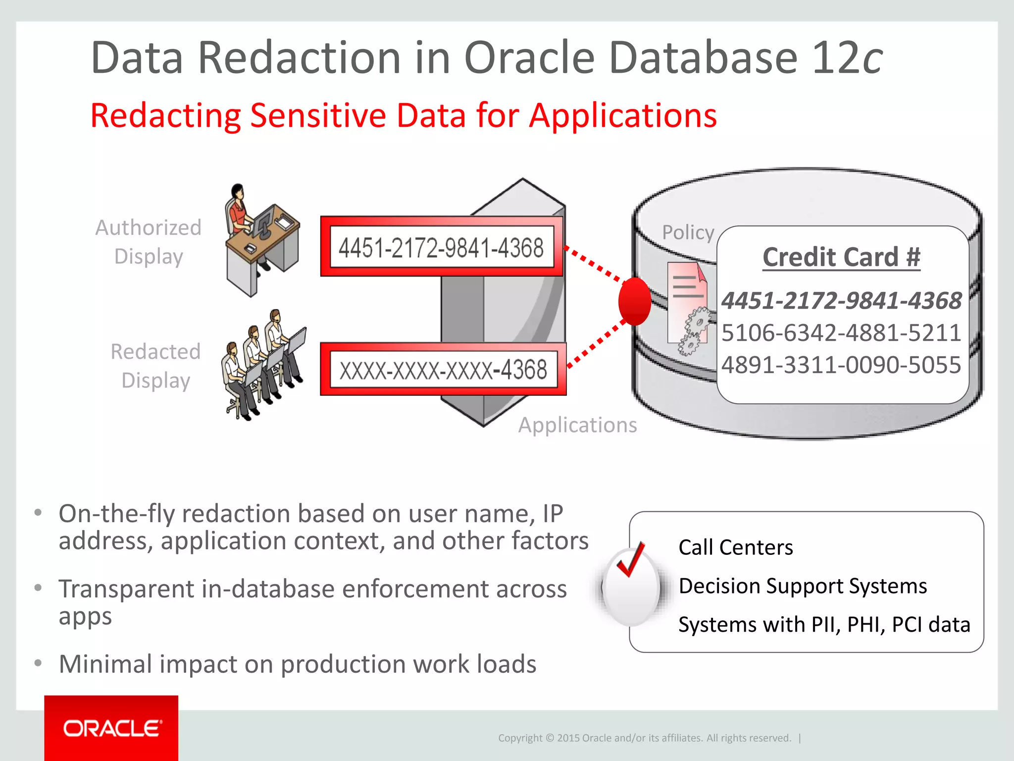 Copyright © 2015 Oracle and/or its affiliates. All rights reserved. |
Data Redaction in Oracle Database 12c
• On-the-fly redaction based on user name, IP
address, application context, and other factors
• Transparent in-database enforcement across
apps
• Minimal impact on production work loads
Redacting Sensitive Data for Applications
Credit Card #
4451-2172-9841-4368
5106-6342-4881-5211
4891-3311-0090-5055
Policy
Call Centers
Decision Support Systems
Systems with PII, PHI, PCI data
Applications
Authorized
Display
Redacted
Display
 