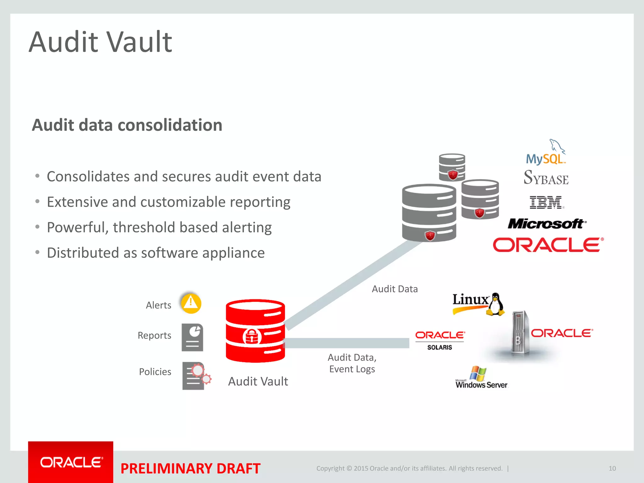 Copyright © 2015 Oracle and/or its affiliates. All rights reserved. |PRELIMINARY DRAFT 10
Audit Vault
• Consolidates and secures audit event data
• Extensive and customizable reporting
• Powerful, threshold based alerting
• Distributed as software appliance
Audit data consolidation
Audit Data
Audit Data,
Event Logs
SYBASE
Policies
Reports
Alerts
Audit Vault
!
 