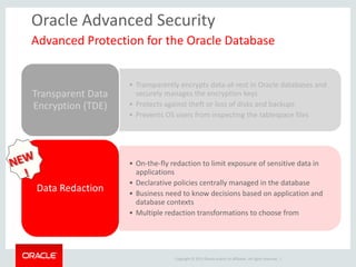 Copyright © 2015 Oracle and/or its affiliates. All rights reserved. |
Oracle Advanced Security
• Transparently encrypts data-at-rest in Oracle databases and
securely manages the encryption keys
• Protects against theft or loss of disks and backups
• Prevents OS users from inspecting the tablespace files
Transparent Data
Encryption (TDE)
• On-the-fly redaction to limit exposure of sensitive data in
applications
• Declarative policies centrally managed in the database
• Business need to know decisions based on application and
database contexts
• Multiple redaction transformations to choose from
Data Redaction
Advanced Protection for the Oracle Database
 