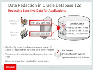 Copyright © 2015 Oracle and/or its affiliates. All rights reserved. |
Data Redaction in Oracle Database 12c
• On-the-fly redaction based on user name, IP
address, application context, and other factors
• Transparent in-database enforcement across
apps
• Minimal impact on production work loads
Redacting Sensitive Data for Applications
Credit Card #
4451-2172-9841-4368
5106-6342-4881-5211
4891-3311-0090-5055
Policy
Call Centers
Decision Support Systems
Systems with PII, PHI, PCI data
Applications
Authorized
Display
Redacted
Display
 