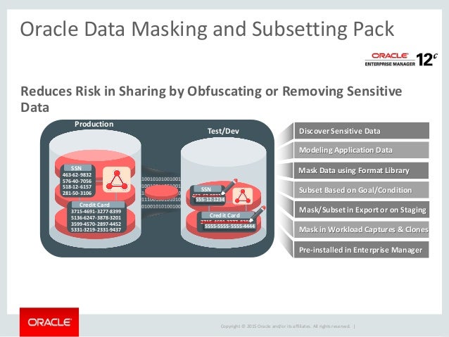 Oracle Key Vault Data Subsetting and Masking