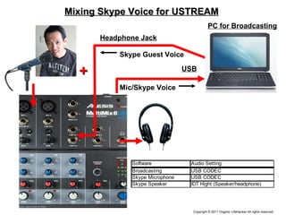 USB Headphone Jack Mixing Skype Voice for USTREAM PC for Broadcasting Skype Guest Voice Mic /Skype Voice ＋ 