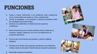 FUNCIONES
★ Ayuda a buscar soluciones a los problemas tanto académicos
como conductuales que surgen en niños, adolescentes
★ Orienta al pedagogo, a los docentes y directivos escolares sobre
las estrategias que puede utilizar
★ Estimula a la creatividad, al interés hacia los aspectos
académicos.
★ Busca soluciones junto a la parte directiva sobre problemas de
disciplina, respeto, tolerancia, así como a la elaboración de
proyectos educativos.
★ Procura dar una formación permanente y colectiva (talleres,
diálogos).
★ Participa en el diseño de programas educativos en los diferentes
niveles, desde la educación infantil hasta la educación profesional.
★ Desarrolla proyectos educativos.
 