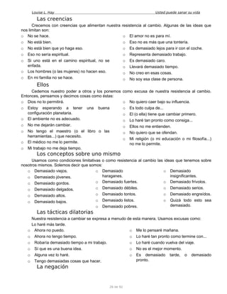 Louise L. Hay Usted puede sanar su vida
Las creencias
Crecemos con creencias que alimentan nuestra resistencia al cambio. Algunas de las ideas que
nos limitan son:
o No se hace.
o No está bien.
o No está bien que yo haga eso.
o Eso no sería espiritual.
o Si uno está en el camino espiritual, no se
enfada.
o Los hombres (o las mujeres) no hacen eso.
o En mi familia no se hace.
o El amor no es para mí.
o Eso no es más que una tontería.
o Es demasiado lejos para ir con el coche.
o Representa demasiado trabajo.
o Es demasiado caro.
o Llevará demasiado tiempo.
o No creo en esas cosas.
o No soy esa clase de persona.
Ellos
Cedemos nuestro poder a otros y los ponemos como excusa de nuestra resistencia al cambio.
Entonces, pensamos y decimos cosas como éstas:
o Dios no lo permitirá.
o Estoy esperando a tener una buena
configuración planetaria.
o El ambiente no es adecuado.
o No me dejarán cambiar.
o No tengo el maestro (o el libro o las
herramientas...) que necesito.
o El médico no me lo permite.
o Mi trabajo no me deja tiempo.
o No quiero caer bajo su influencia.
o Es todo culpa de...
o El (o ella) tiene que cambiar primero.
o Lo haré tan pronto como consiga...
o Ellos no me entienden.
o No quiero que se ofendan.
o Mi religión (o mi educación o mi filosofía...)
no me lo permite.
Los conceptos sobre uno mismo
Usamos como condiciones limitativas o como resistencia al cambio las ideas que tenemos sobre
nosotros mismos. Solemos decir que somos:
o Demasiado viejos.
o Demasiado jóvenes.
o Demasiado gordos.
o Demasiado delgados.
o Demasiado altos.
o Demasiado bajos.
o Demasiado
haraganes.
o Demasiado fuertes.
o Demasiado débiles.
o Demasiado tontos.
o Demasiado listos.
o Demasiado pobres.
o Demasiado
insignificantes.
o Demasiado frívolos.
o Demasiado serios.
o Demasiado engreídos.
o Quizá todo esto sea
demasiado.
Las tácticas dilatorias
Nuestra resistencia a cambiar se expresa a menudo de esta manera. Usamos excusas como:
Lo haré más tarde.
o Ahora no puedo.
o Ahora no tengo tiempo.
o Robaría demasiado tiempo a mi trabajo.
o Sí que es una buena idea.
o Alguna vez lo haré.
o Tengo demasiadas cosas que hacer.
o Me lo pensaré mañana.
o Lo haré tan pronto como termine con...
o Lo haré cuando vuelva del viaje.
o No es el mejor momento.
o Es demasiado tarde, o demasiado
pronto.
La negación
26 de 92
 