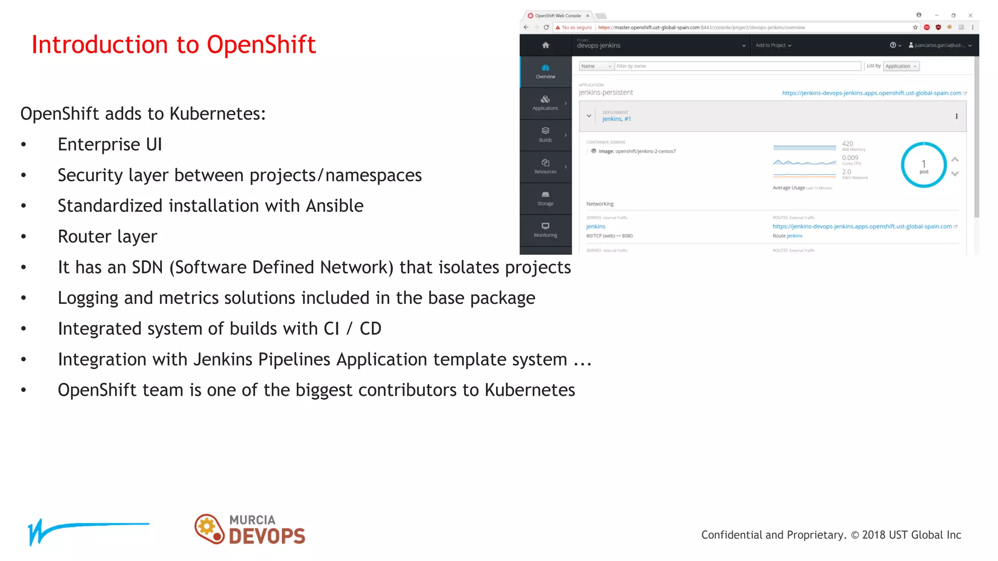 Plataforma DevOps en OpenShift | PPT