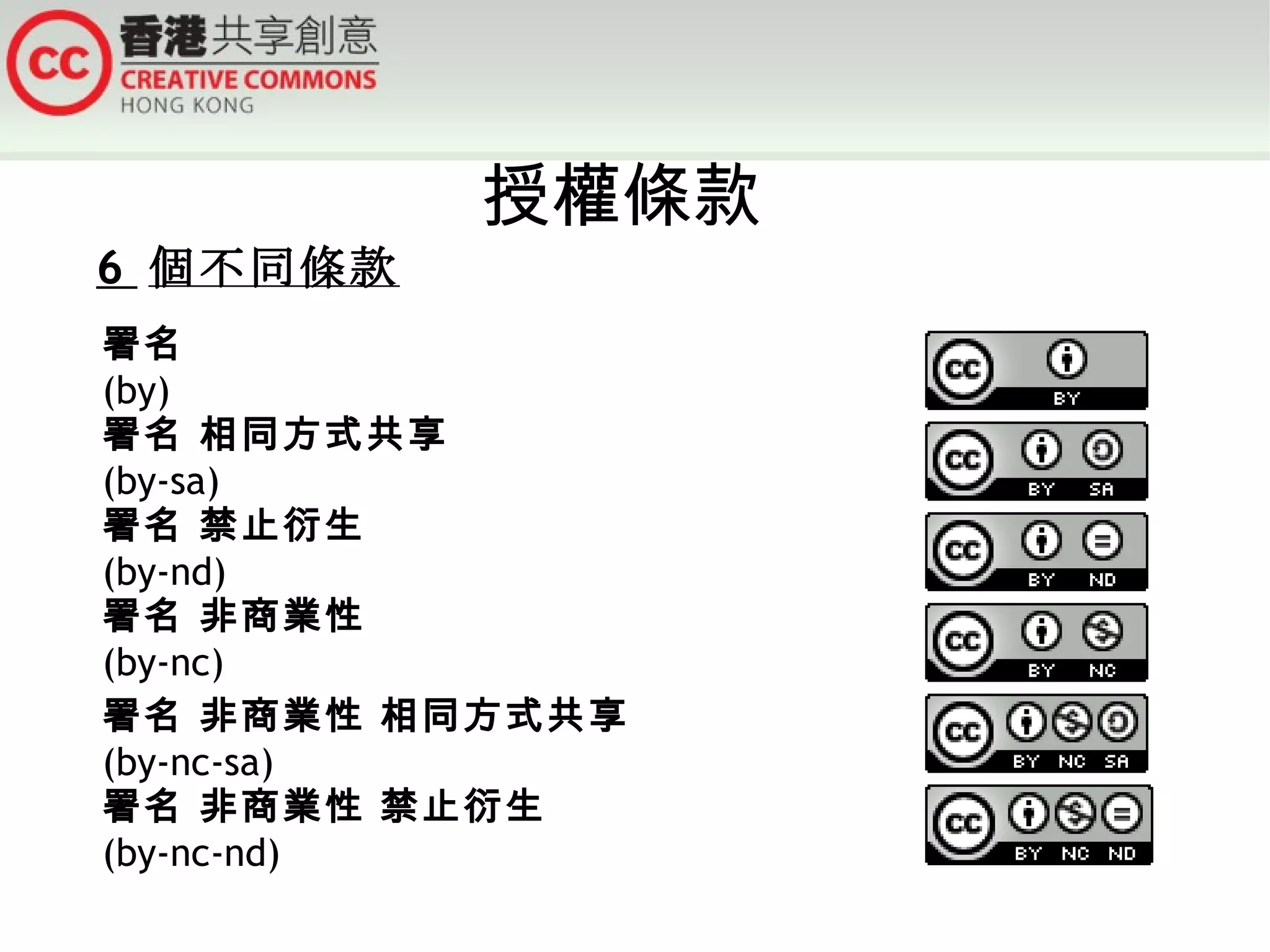 授權條款 署名 非商業性 禁止衍生 (by-nc-nd) 署名 非商業性 相同方式共享 (by-nc-sa) 署名 非商業性 (by-nc) 署名 禁止衍生 (by-nd) 署名 相同方式共享 (by-sa) 署名 (by) 6  個不同條款 