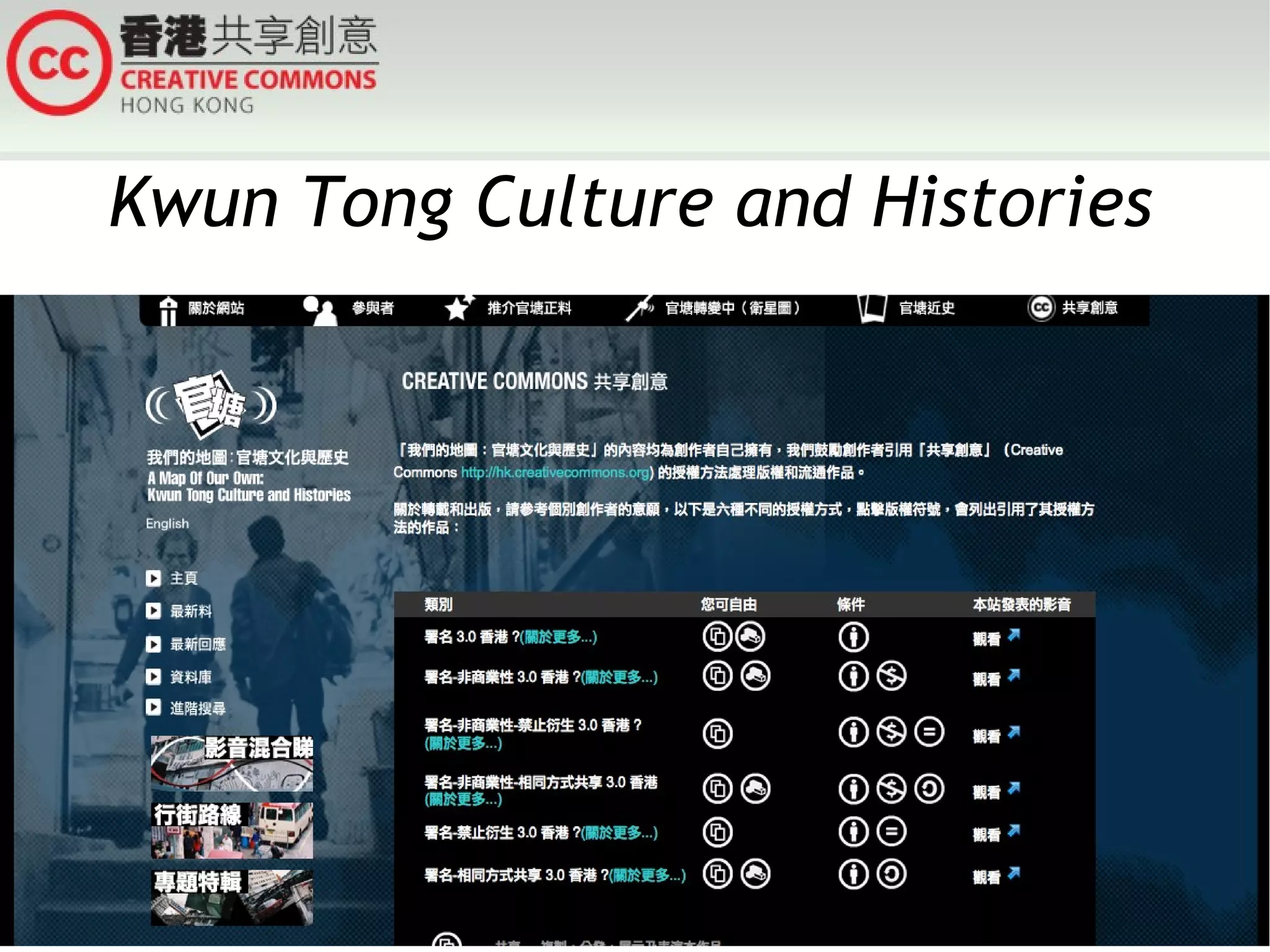 Kwun Tong Culture and Histories 
