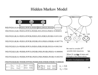 Comprehensive Lecture on Hidden Markov Models and Markov Chains in NLP ...