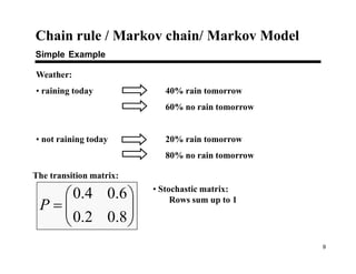 Comprehensive Lecture on Hidden Markov Models and Markov Chains in NLP ...