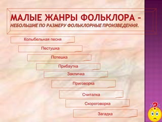Колыбельная песня
Пестушка
Потешка
Прибаутка
Закличка
Приговорка
Считалка
Скороговорка
Загадка
 