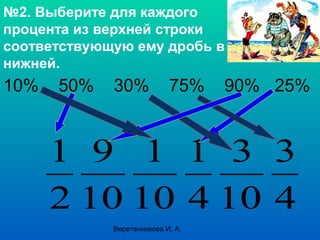 №2. Выберите для каждого
процента из верхней строки
соответствующую ему дробь в
нижней.
10% 50% 30% 75% 90% 25%
4
3
10
3
4
1
10
1
10
9
2
1
Веретенникова И. А.