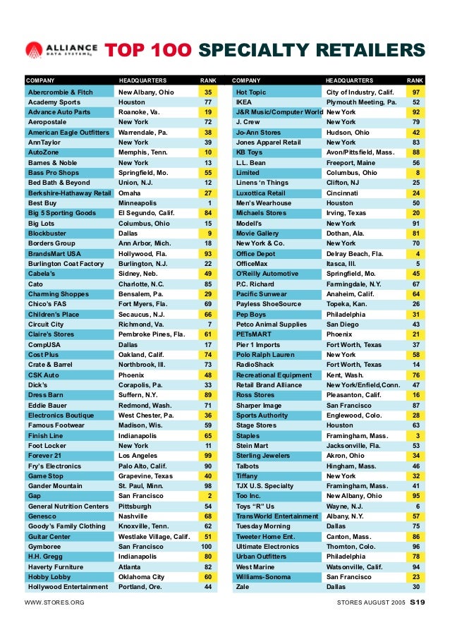 Us top 100 specialty stores