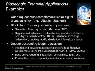 October 2, 2015
Blockchain Financial Networks
Blockchain Financial Applications
Examples
10
 Cash replacement/complement:...