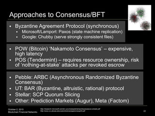 October 2, 2015
Blockchain Financial Networks
Approaches to Consensus/BFT
22
 Byzantine Agreement Protocol (synchronous)
...