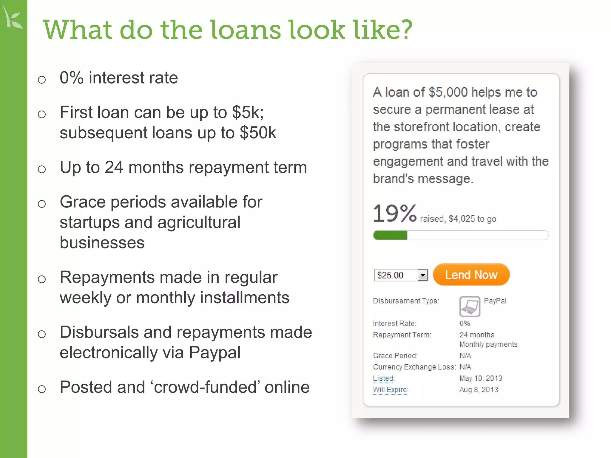 What do the loans look like?
o 0% interest rate
o First loan can be up to $5k;
subsequent loans up to $50k
o Up to 24 months repayment term
o Grace periods available for
startups and agricultural
businesses
o Repayments made in regular
weekly or monthly installments
o Disbursals and repayments made
electronically via Paypal
o Posted and ‘crowd-funded’ online
 