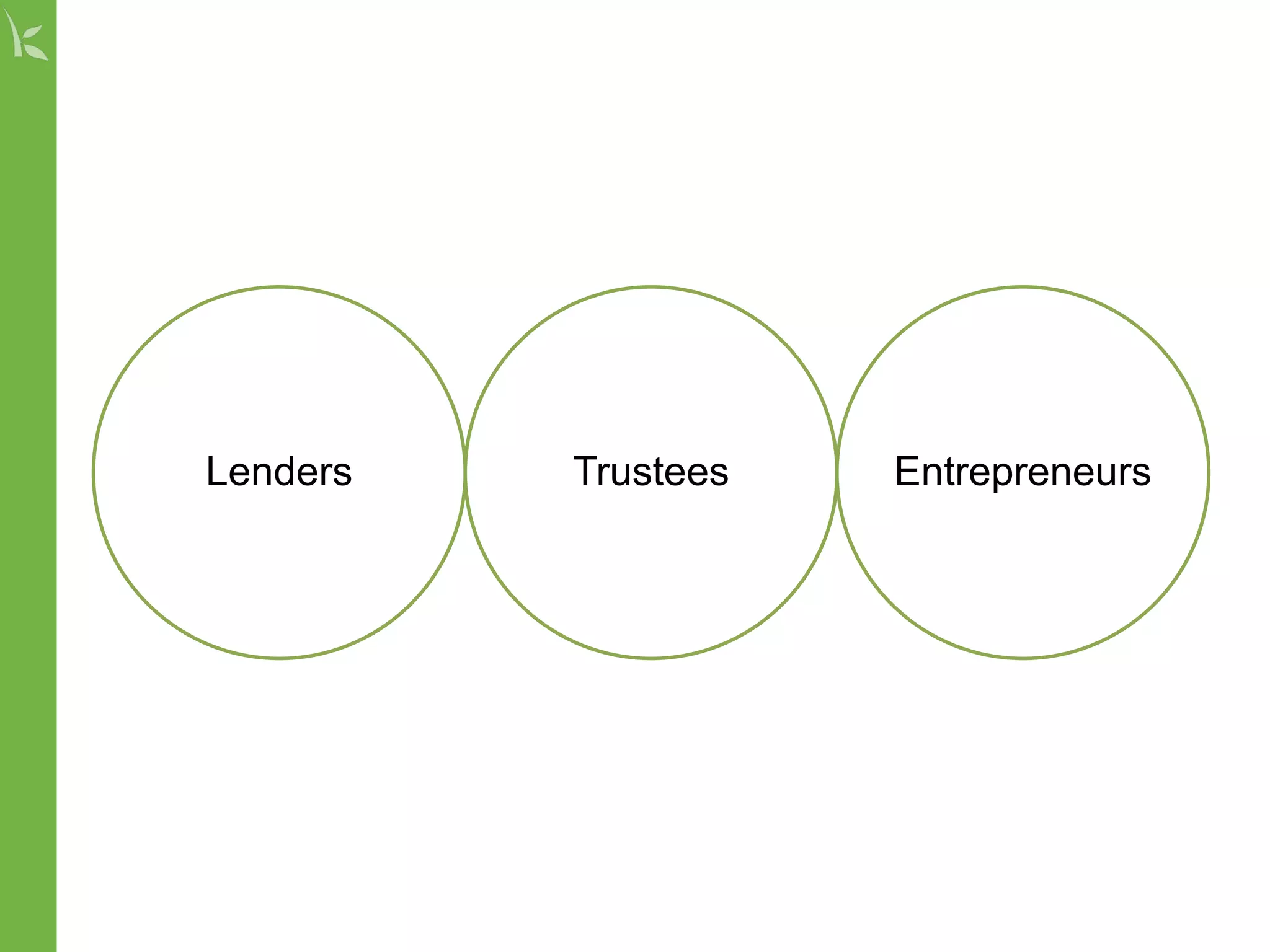 Lenders Trustees Entrepreneurs
 