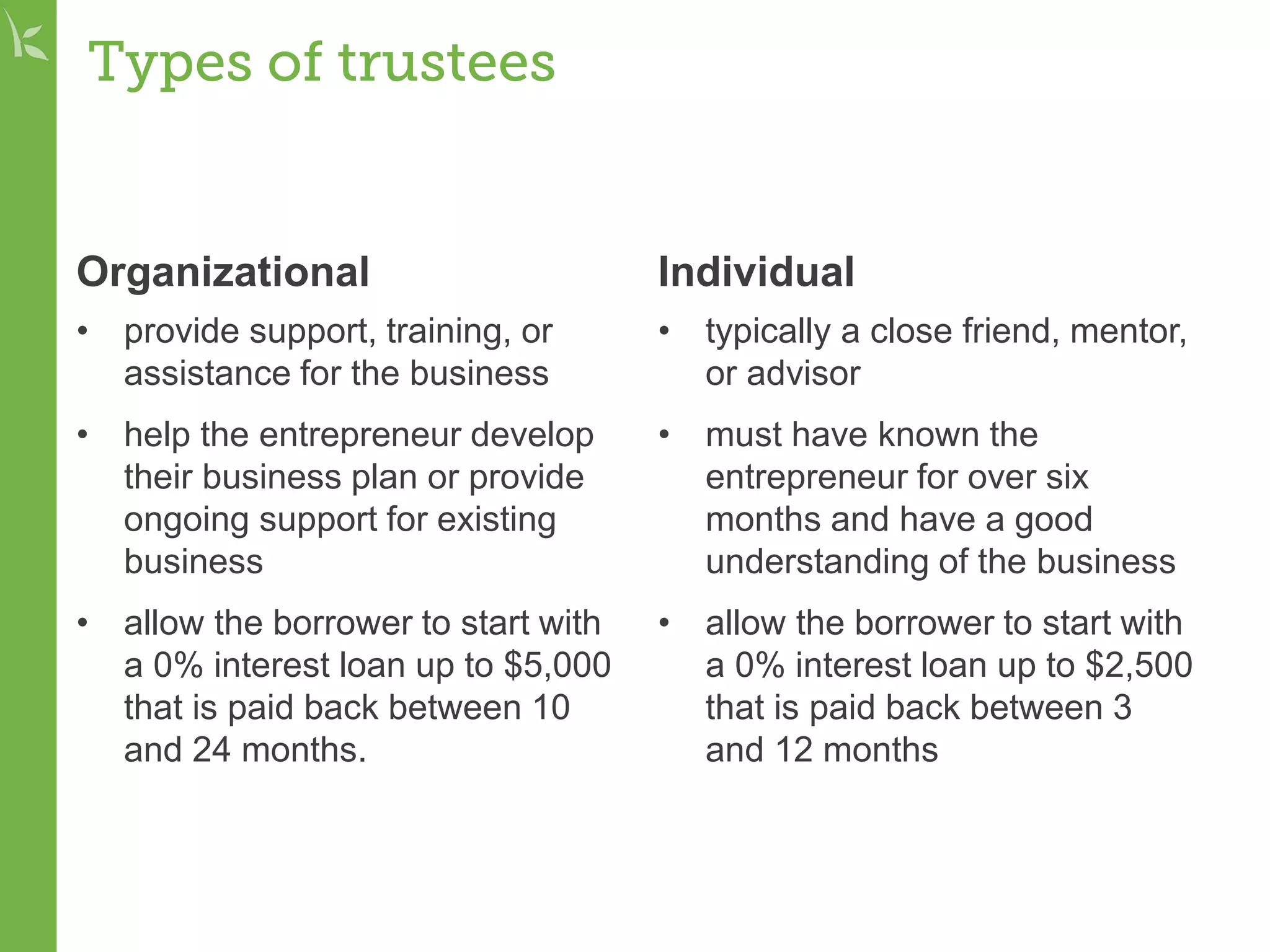 Types of trustees
Organizational
• provide support, training, or
assistance for the business
• help the entrepreneur develop
their business plan or provide
ongoing support for existing
business
• allow the borrower to start with
a 0% interest loan up to $5,000
that is paid back between 10
and 24 months.
Individual
• typically a close friend, mentor,
or advisor
• must have known the
entrepreneur for over six
months and have a good
understanding of the business
• allow the borrower to start with
a 0% interest loan up to $2,500
that is paid back between 3
and 12 months
 