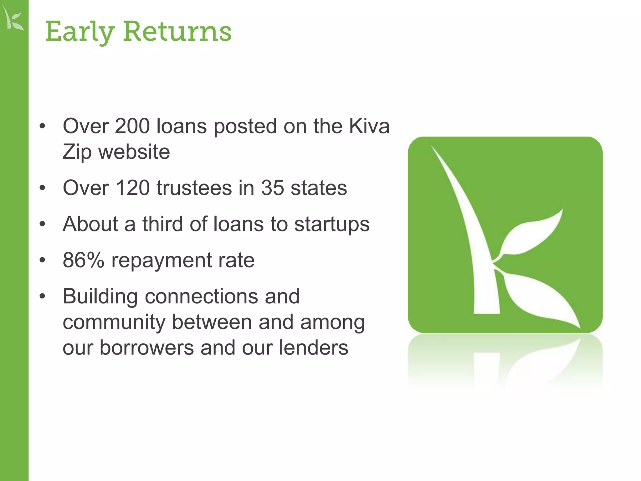 Early Returns
• Over 200 loans posted on the Kiva
Zip website
• Over 120 trustees in 35 states
• About a third of loans to startups
• 86% repayment rate
• Building connections and
community between and among
our borrowers and our lenders
 