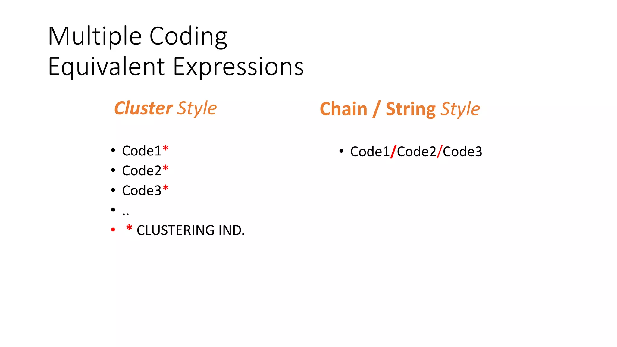 Multiple Coding
Equivalent Expressions
Cluster Style
• Code1*
• Code2*
• Code3*
• ..
• * CLUSTERING IND.
Chain / String Style
• Code1/Code2/Code3
 