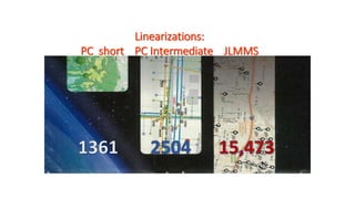 Linearizations:
PC short PC Intermediate JLMMS
 