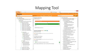 Mapping Tool
 