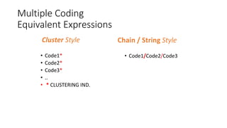 Multiple Coding
Equivalent Expressions
Cluster Style
• Code1*
• Code2*
• Code3*
• ..
• * CLUSTERING IND.
Chain / String Style
• Code1/Code2/Code3
 