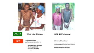 ICD-10 B24 HIV disease B24 HIV disease
ICF activity limitations
performance restriction in:
Moving around (d455.44)
Washing (d510.33)
Education (d830.44)
…
Almost fully functional
moderate participation restriction in
Higher education (d830.03)
 