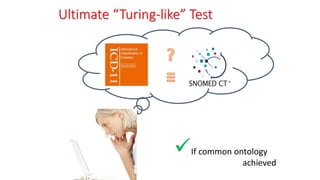 Ultimate “Turing-like” Test
If common ontology
achieved
 