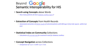 Beyond
Semantic Interoperability for HIS
• Search using Concepts above Words
• How many patients do have diabetes mellitus type II?
• Extraction of Concepts from Health Records
• Automated extraction of Hb1Ac results of selected patients with DM type II from lab reports within last
year
• Statistical Index on Community Collections
• Calculation of coverage gap for treatment need for diabetes mellitus
• Concept Navigation across Collections
• Comparison of region A with region B etc
 