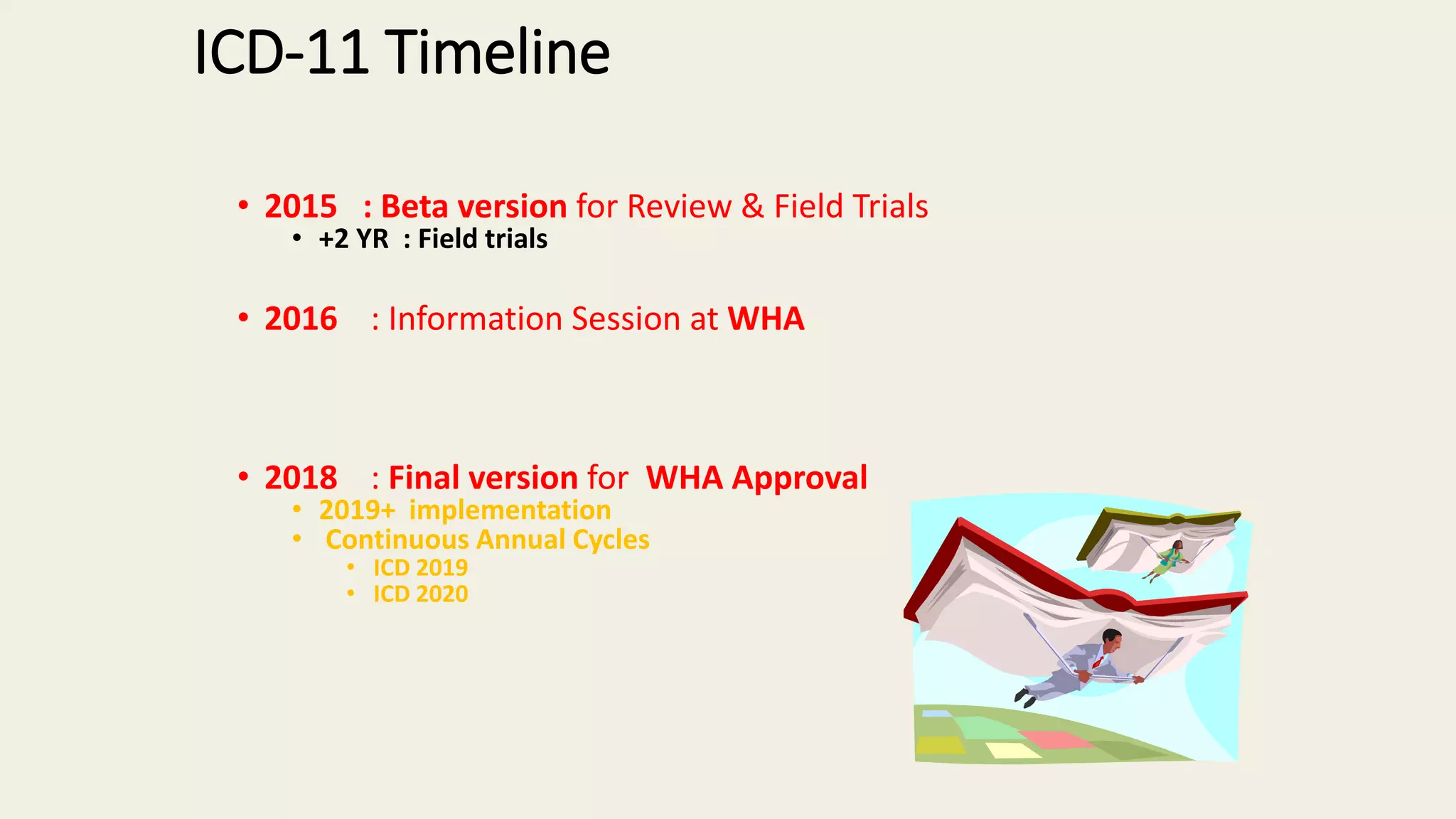 • 2015 : Beta version for Review & Field Trials
• +2 YR : Field trials
• 2016 : Information Session at WHA
• 2018 : Final version for WHA Approval
• 2019+ implementation
• Continuous Annual Cycles
• ICD 2019
• ICD 2020
ICD-11 Timeline
 