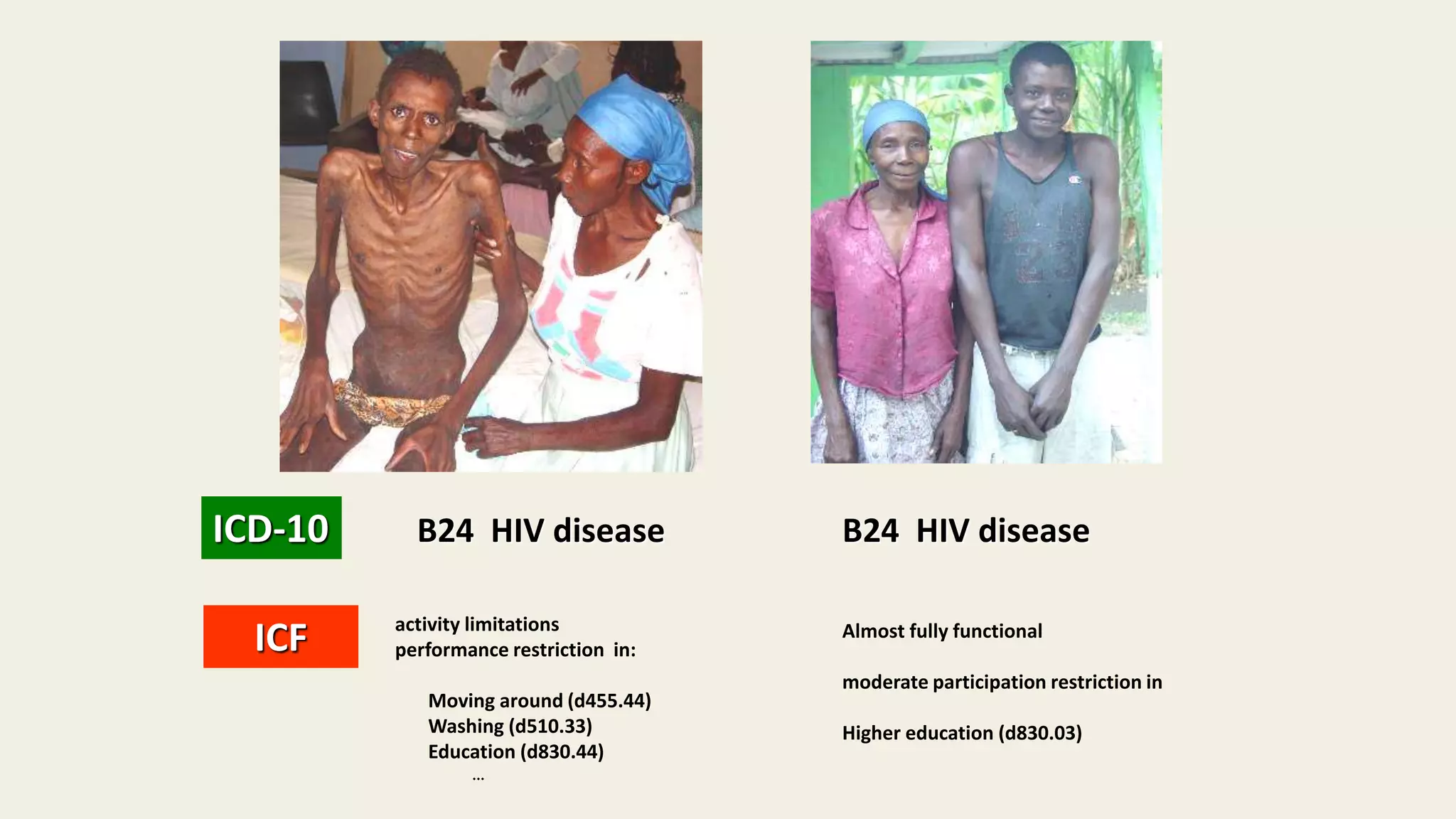 ICD-10 B24 HIV disease B24 HIV disease
ICF activity limitations
performance restriction in:
Moving around (d455.44)
Washing (d510.33)
Education (d830.44)
…
Almost fully functional
moderate participation restriction in
Higher education (d830.03)
 