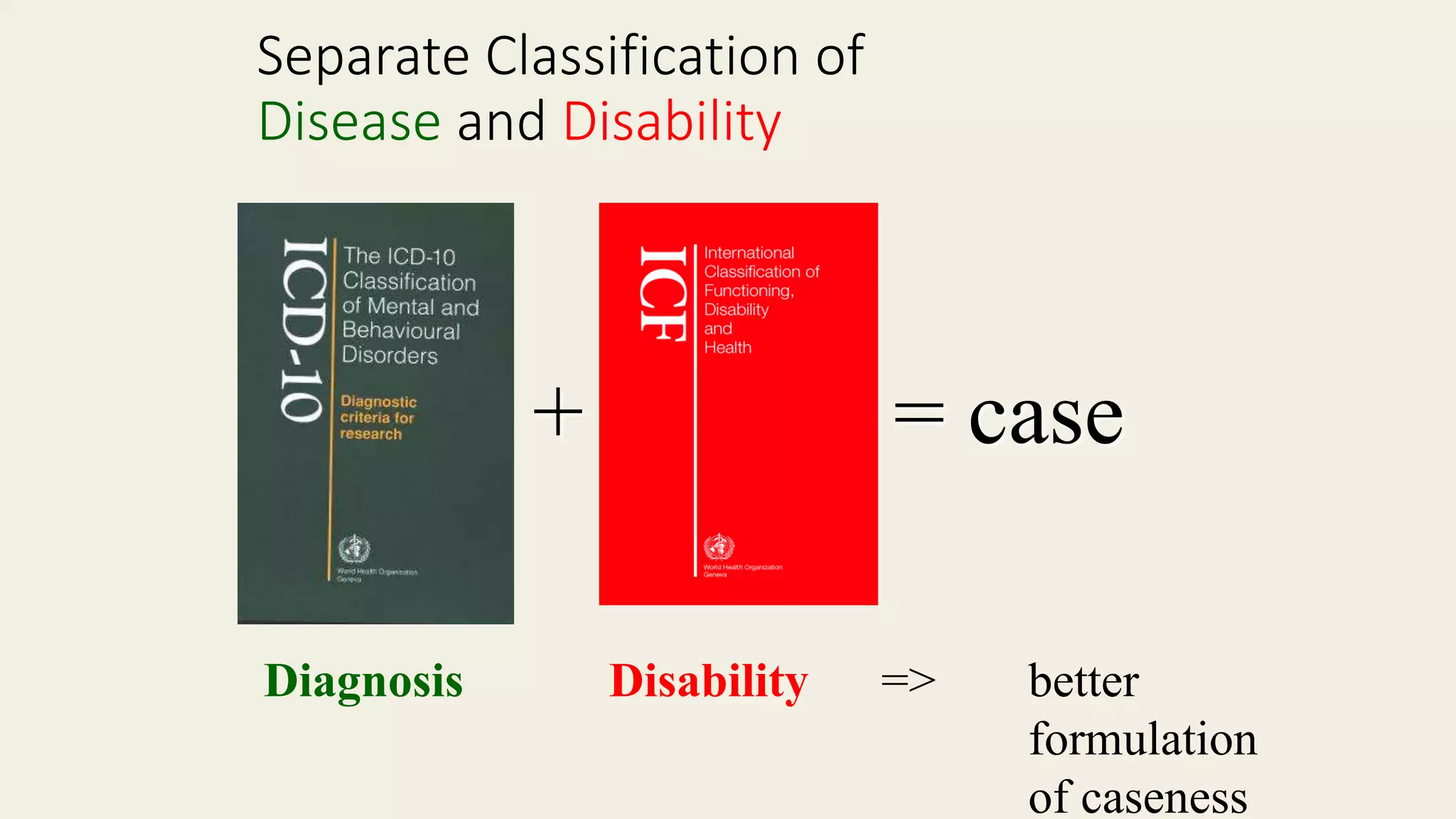 Separate Classification of
Disease and Disability
+ = case
Diagnosis Disability => better
formulation
of caseness
 