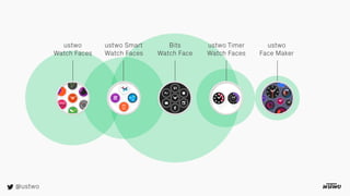 Creating useful and beautiful watch faces for Android Wear | PDF